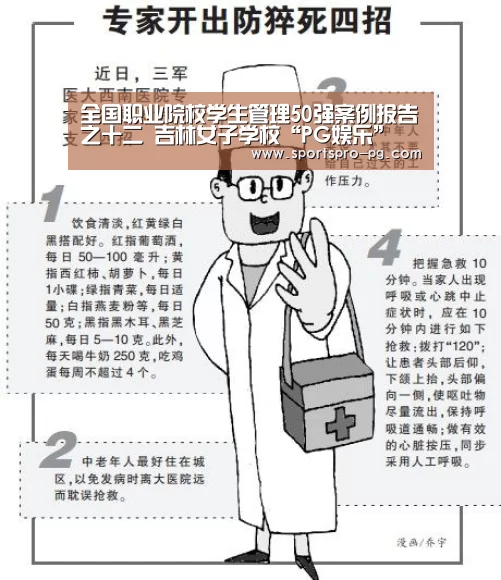 全国职业院校学生管理50强案例报告之十二 吉林女子学校“PG娱乐”(图1) PG亚洲体育