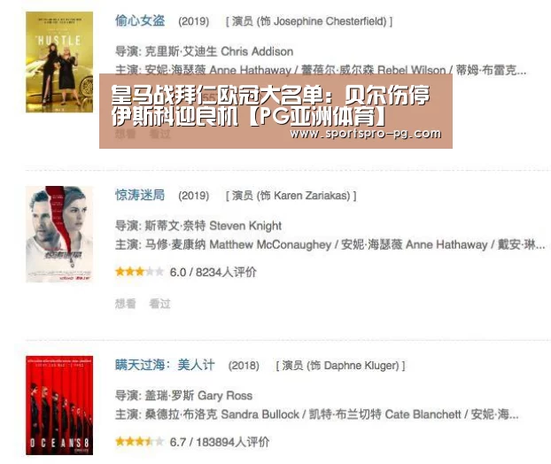 皇马战拜仁欧冠大名单:贝尔伤停 伊斯科迎良机【PG亚洲体育】(图1) PG亚洲体育